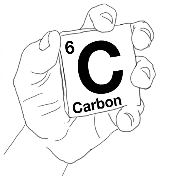 Capture-Carbon Capture Carbon